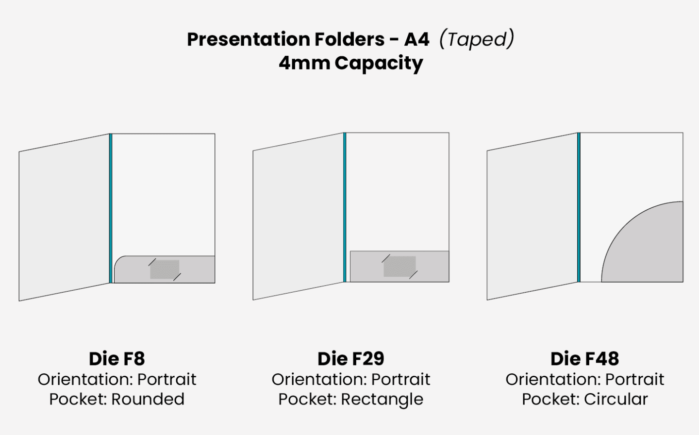 A4 Presentation Folder - Taped - 4mm Capacity