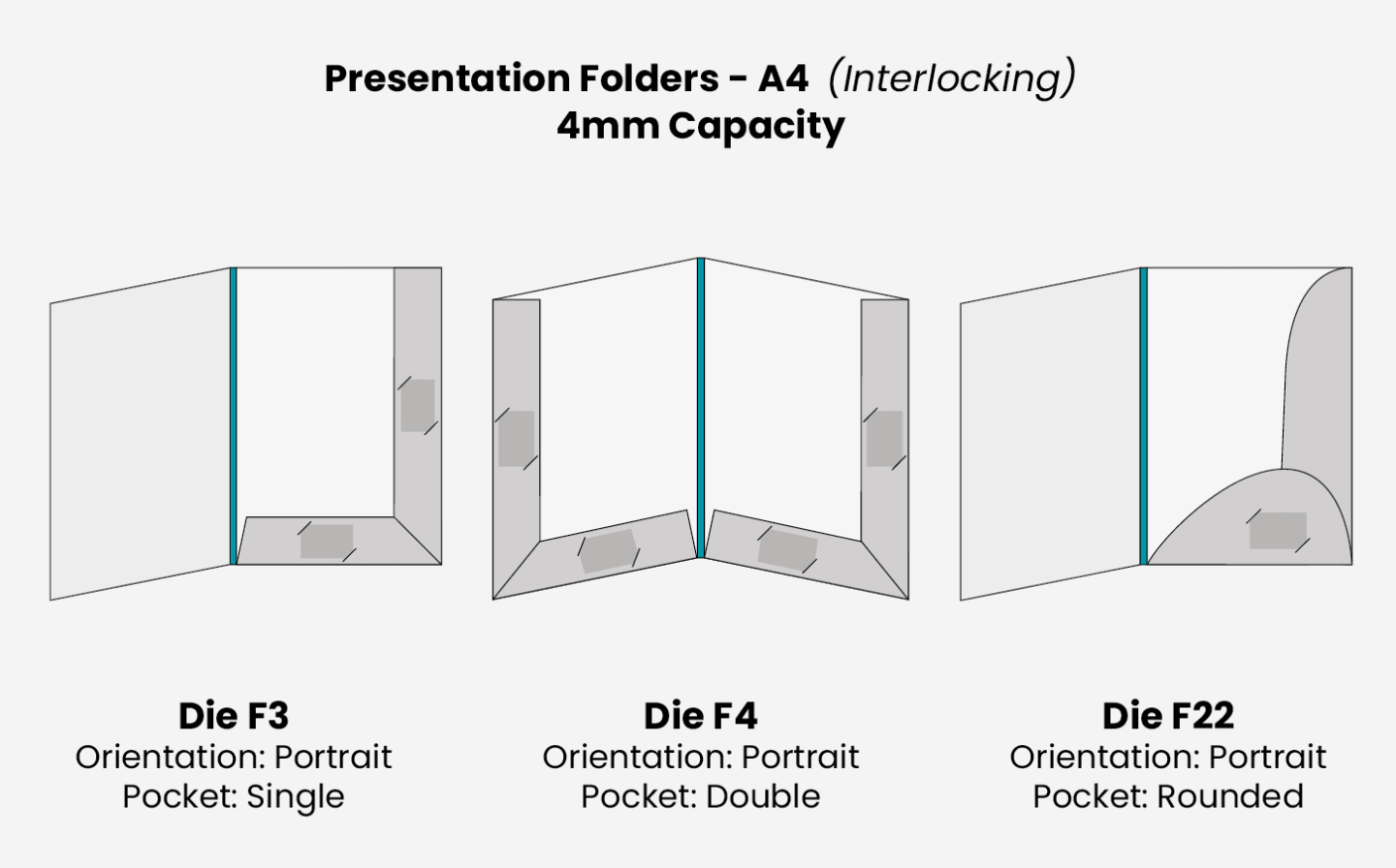 A4 Presentation Folder - Interlocking - 4mm Capacity